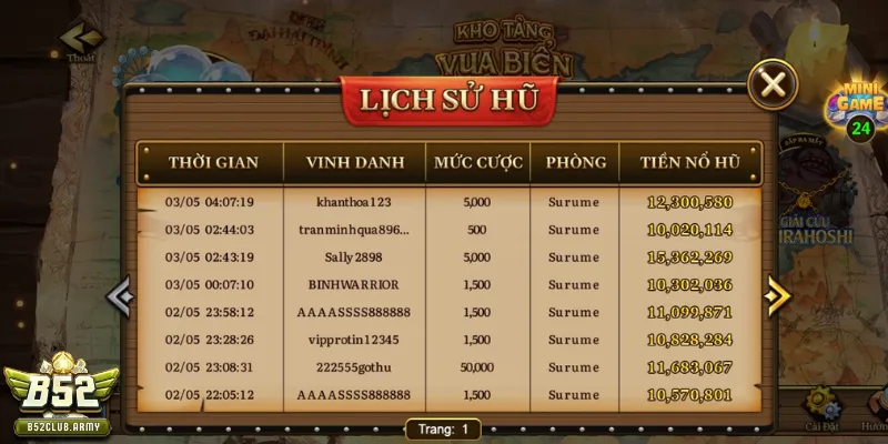 Cấp độ siêu dễ của Đại Hải Trình