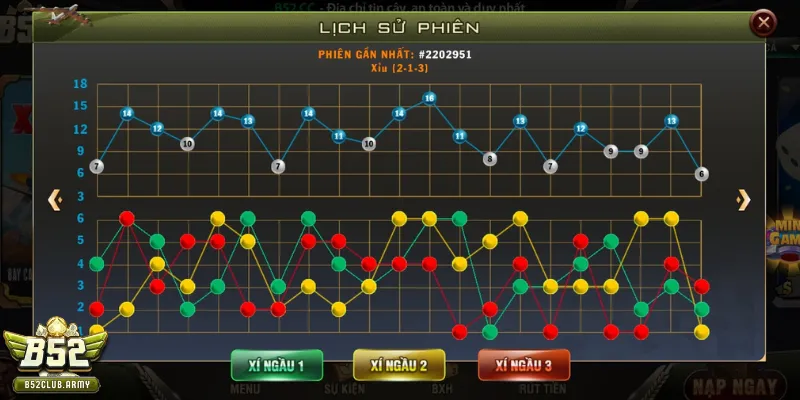 Tay bạc cần tham khảo lịch sử cầu
