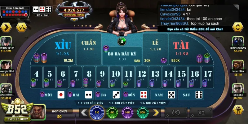 Thông tin cần thiết trang bị